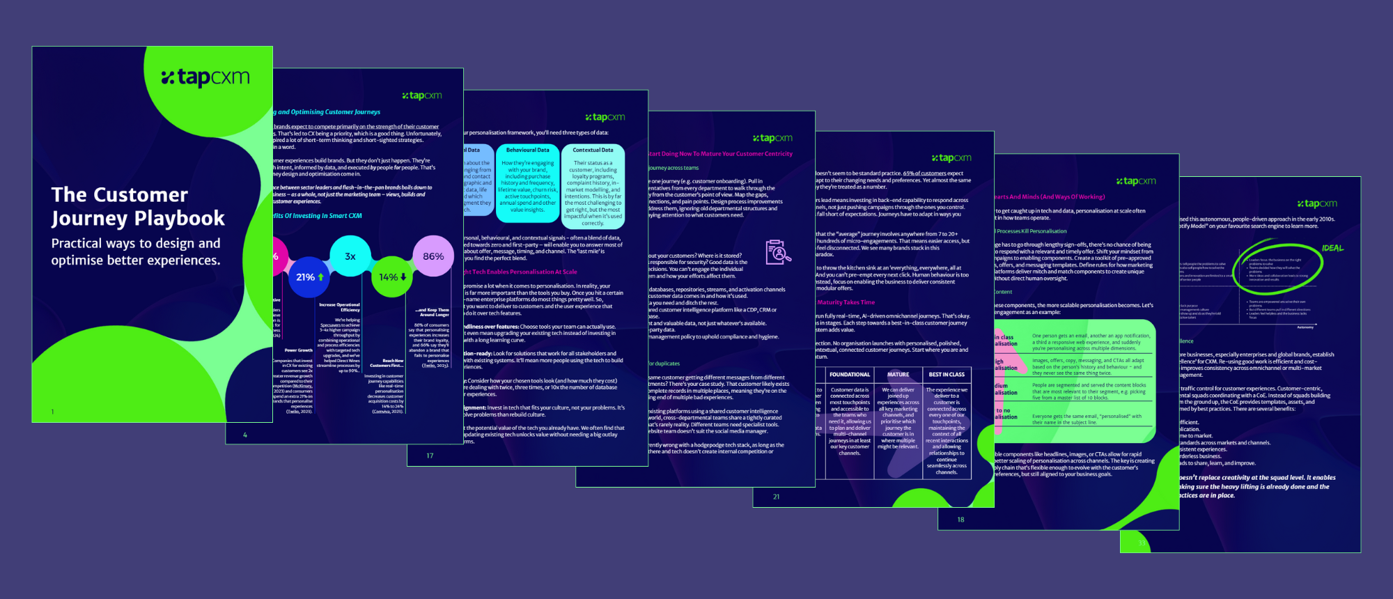 Customer journey playbook